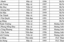 Danh sách 30 cầu thủ đội tuyển Việt Nam dự Aff Cup 2018