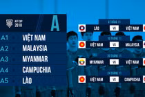 AFF Cup 2018: Lịch thi đấu, kênh phát sóng và những điều cần biết