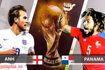 Nhận định bóng đá Anh với Panama: Sư tử gầm vang