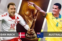 Nhận định bóng đá Đan Mạch vs Australia: 'Lính chì' săn 'chuột'