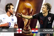 Nhận định bóng đá Anh vs Croatia: Tiếng gầm sư tử