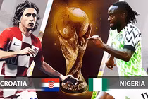 Nhận định bóng đá Croatia - Nigeria: Chờ bất ngờ từ Đại bàng xanh