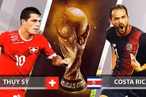 Nhận định bóng đá Thụy Sỹ vs Costa Rica: Quyền tự quyết của Thụy Sỹ