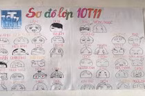 Loạt sơ đồ lớp sáng tạo 'lầy lội' của học trò