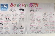 Loạt sơ đồ lớp sáng tạo 'lầy lội' của học trò