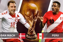 Nhận định bóng đá Peru và Đan Mạch: Giá trị của ngôi sao
