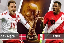 Nhận định bóng đá Peru và Đan Mạch: Giá trị của ngôi sao