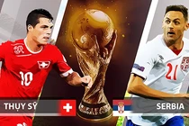 Nhận định bóng đá Thụy Sỹ với Serbia: Đồng hồ lên tiếng