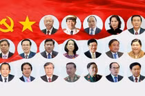 Phân công Ủy viên Bộ Chính trị, Ban Bí thư khóa XII