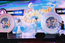 Hội đồng chuyên môn chia rẽ với chiến thắng của Cao Bá Hưng