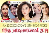 Tường San bất ngờ được dự đoán đăng quang Hoa hậu Quốc tế 2019