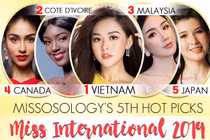 Tường San bất ngờ được dự đoán đăng quang Hoa hậu Quốc tế 2019