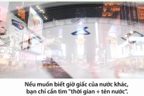 3 mẹo tìm kiếm trên Google không phải ai cũng biết