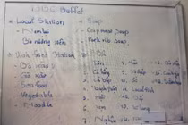 Soi thực đơn tiệc đính hôn của Nhã Phương - Trường Giang ở resort 5 sao