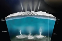 Nơi có sự sống ngoài hành tinh rất giống Trái Đất?