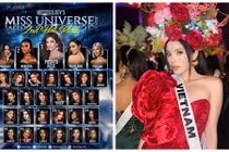 Kỳ Duyên vắng mặt trong bảng dự đoán Miss Universe 2024