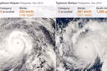 Xem lại ảnh vệ tinh về sức hủy diệt siêu bão Haiyan