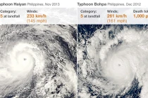 Xem lại ảnh vệ tinh về sức hủy diệt siêu bão Haiyan