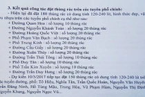 Không thấy thùng rác trên vỉa hè Hà Nội do...dân ăn cắp