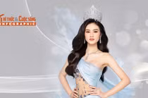 [INFOGRAPHIC] Tài sắc của Hoa hậu Ý Nhi