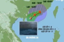 Bão số 2 diễn biến phức tạp, đi vào vịnh Bắc Bộ