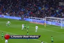 Những tình huống khó quên mùa giải La Liga 2014