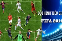 Mê mệt đội hình tiêu biểu FIFA 2014