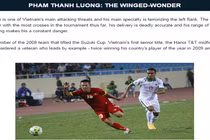 Báo nước ngoài ca tụng Thành Lương là “đôi cánh tuyệt vời”