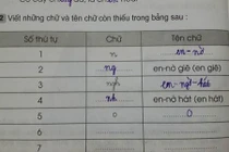Thầy Khắc Hiếu “đớ người” với bài tập đánh vần lớp 3