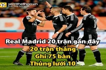 Ảnh chế bóng đá: Bao giờ Real Madrid mới thua?