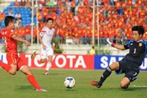 5 tử huyệt cần khắc phục của U19 Việt Nam