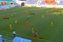 Giải mã chiến thuật của U23 Việt Nam