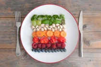 Bật mí chế độ ăn cầu vồng giúp cơ thể thay đổi kỳ diệu 