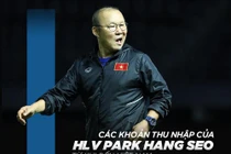 Ở Việt Nam, thầy Park nhận được bao nhiêu tiền thưởng, nhà và xe?