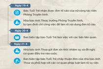 Nhà báo Anh Thoa từ chức, vụ việc được đề nghị chuyển sang cơ quan pháp luật 