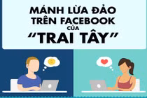 Bóc mánh lừa tình, tiền trên Facebook của 'trai Tây'