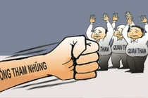 UB Kiểm tra có quyền yêu cầu đảng viên nghi tham nhũng không xuất cảnh