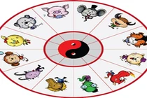 12 con giáp nên mang theo gì để năm 2018 tránh được tai ương