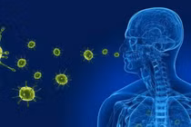 Dấu hiệu bệnh đường hô hấp do virus HMPV ở Trung Quốc