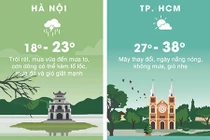 Thời tiết hôm nay 15/4: Sài Gòn nóng 38 độ C, Hà Nội lạnh và mưa to