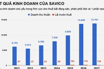 Khó cạnh tranh Uber, Grab, một hãng taxi ở Sài Gòn đóng cửa