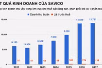 Khó cạnh tranh Uber, Grab, một hãng taxi ở Sài Gòn đóng cửa