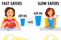 Học ngay cách ăn uống đơn giản giúp giảm cân, săn chắc vóc dáng 