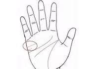 Nhận biết đàn ông chung thủy, phụ nữ chỉ cần nhìn đường chỉ tay là rõ