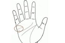 Nhận biết đàn ông chung thủy, phụ nữ chỉ cần nhìn đường chỉ tay là rõ