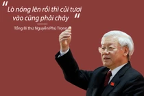 “Lò đỏ lửa” 2019 và phát ngôn ấn tượng của Tổng bí thư Nguyễn Phú Trọng