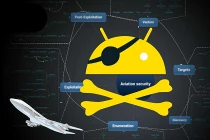 Tin tặc tấn công máy bay như MH370 thế nào?