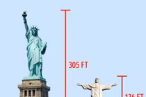 12 địa điểm nổi tiếng không lung linh như mong đợi 