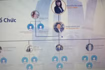 Thái Nguyên: Liệu doanh nghiệp “2 tuổi” có chính thức sở hữu dự án khu dân cư số 12?