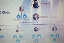 Thái Nguyên: Liệu doanh nghiệp “2 tuổi” có chính thức sở hữu dự án khu dân cư số 12?